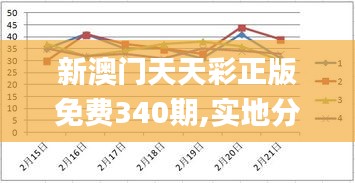 新澳門天天彩正版免費(fèi)340期,實(shí)地分析數(shù)據(jù)設(shè)計(jì)_L版38.696-3