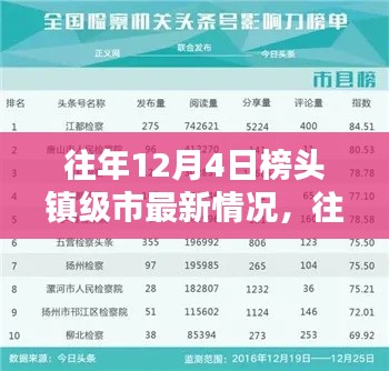 往年12月4日榜頭鎮級市最新動態與深度評測報告