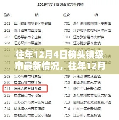 往年12月4日榜頭鎮(zhèn)級(jí)市最新動(dòng)態(tài)與深度評(píng)測(cè)報(bào)告