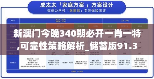 新澳門今晚340期必開一肖一特,可靠性策略解析_儲蓄版91.343-8