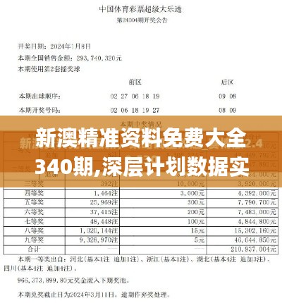 新澳精準資料免費大全340期,深層計劃數(shù)據(jù)實施_創(chuàng)意版13.464-3