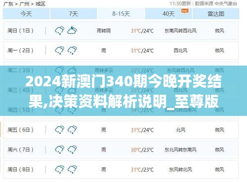2024新澳門340期今晚開獎結果,決策資料解析說明_至尊版54.991-2