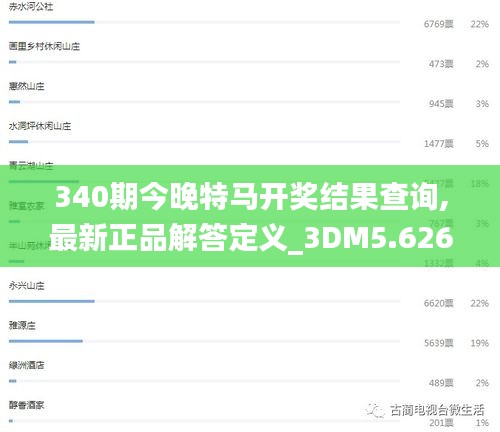 340期今晚特馬開獎結果查詢,最新正品解答定義_3DM5.626-5