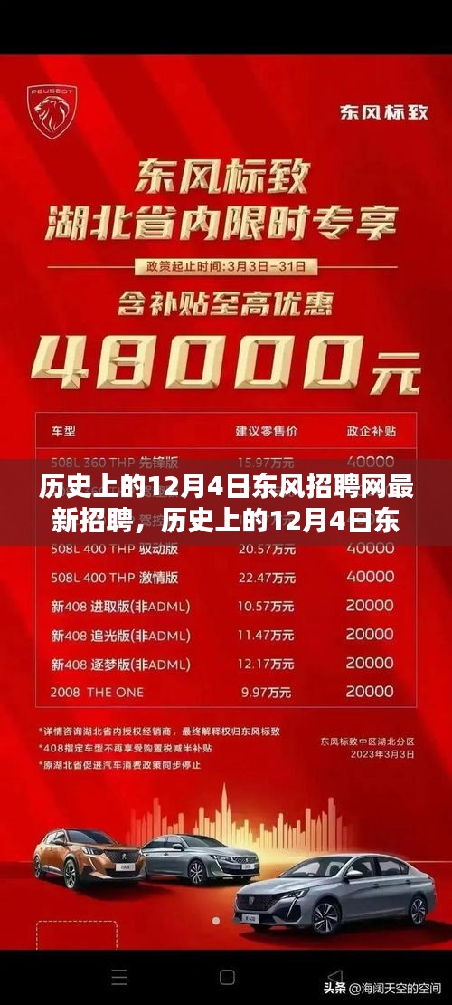 歷史上的12月4日東風招聘網最新招聘動態概覽，最新招聘職位發布概覽