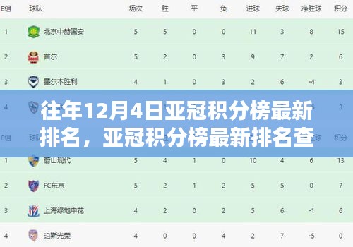 往年12月4日亞冠積分榜排名全解析,輕松查詢指南與排名動態掌握攻略