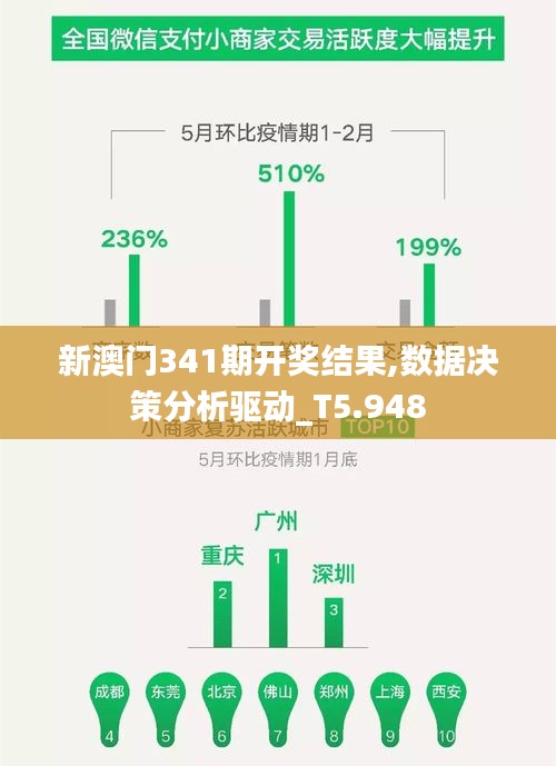 新澳門341期開(kāi)獎(jiǎng)結(jié)果,數(shù)據(jù)決策分析驅(qū)動(dòng)_T5.948