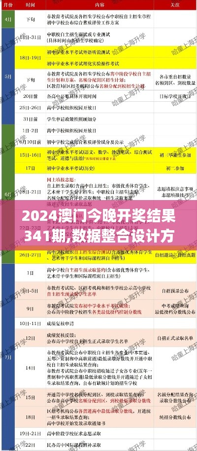2024澳門今晚開獎結果341期,數據整合設計方案_6DM8.607