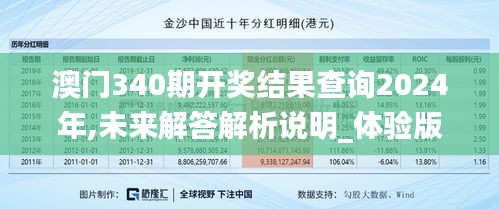 澳門340期開獎結果查詢2024年,未來解答解析說明_體驗版4.719