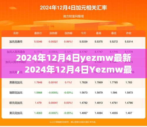 技術(shù)與商業(yè)融合創(chuàng)新,展望Yezmw最新趨勢的未來發(fā)展