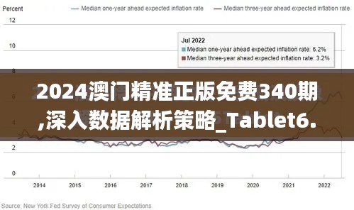 2024澳門精準(zhǔn)正版免費340期,深入數(shù)據(jù)解析策略_Tablet6.359