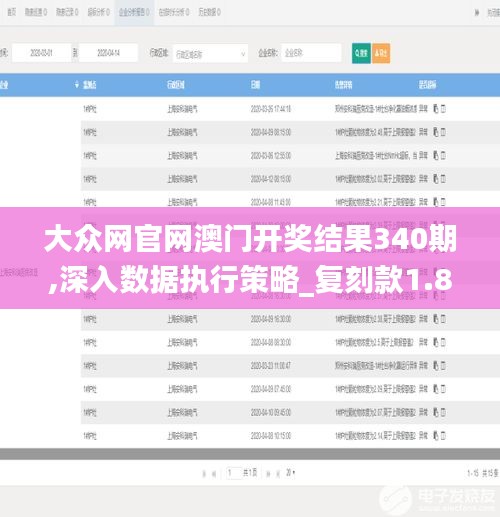 大眾網(wǎng)官網(wǎng)澳門開獎結果340期,深入數(shù)據(jù)執(zhí)行策略_復刻款1.831