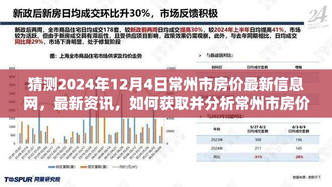 2024年常州市房價最新動態解析,預測未來走向的初學者與進階用戶指南