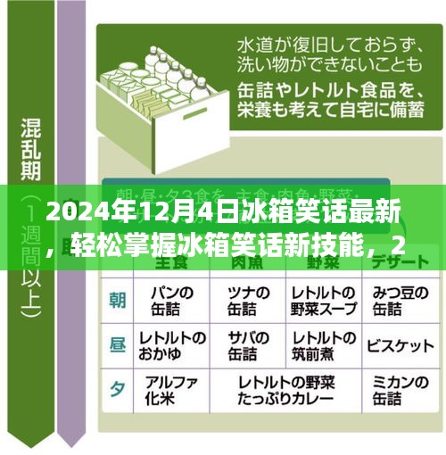2024年冰箱笑話大全,從初學者到進階用戶的制作指南