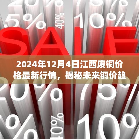 江西廢銅市場新紀元,揭秘未來銅價趨勢,科技引領智能體驗