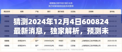 獨家解析揭秘,關于XXXX年最新消息,預測未來趨勢與產品評測介紹——揭秘未來趨勢與產品動向的獨家報道