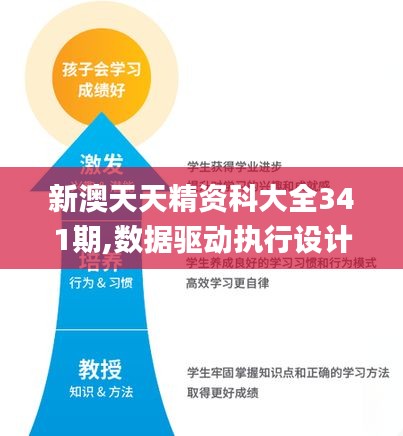 新澳天天精資科大全341期,數據驅動執行設計_BT3.407