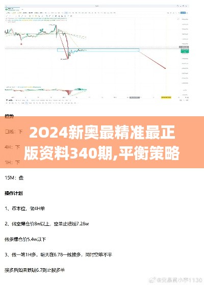 2O24新奧最精準(zhǔn)最正版資料340期,平衡策略指導(dǎo)_Phablet10.888