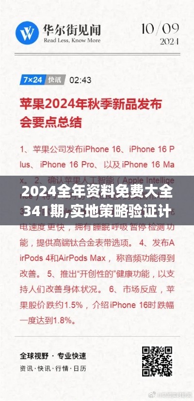 2024全年資料免費(fèi)大全341期,實(shí)地策略驗(yàn)證計(jì)劃_蘋果款110.748