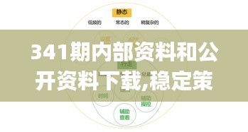 341期內(nèi)部資料和公開(kāi)資料下載,穩(wěn)定策略分析_watchOS4.675