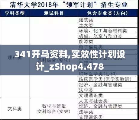 341開馬資料,實效性計劃設計_zShop4.478