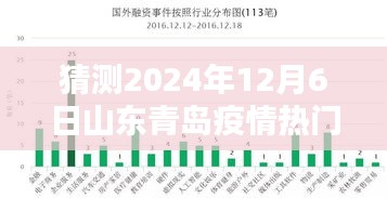 青島疫情預測與準備,以2024年12月6日為預測時間點的結束與生活指南
