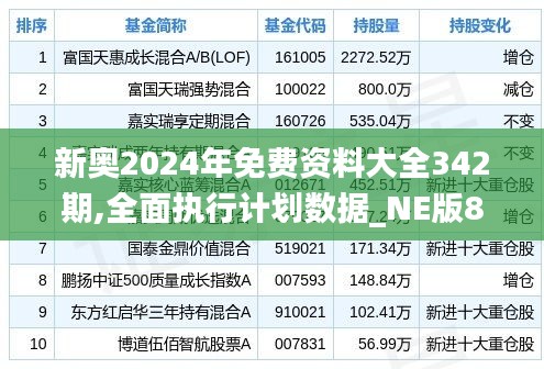 新奧2024年免費資料大全342期,全面執行計劃數據_NE版8.739