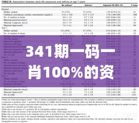 341期一碼一肖100%的資料,精細解讀解析_網紅版2.760