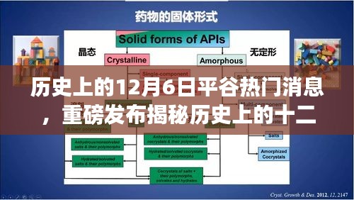 揭秘歷史十二月六日平谷科技盛事，智能科技新品引領未來生活潮流重磅發布