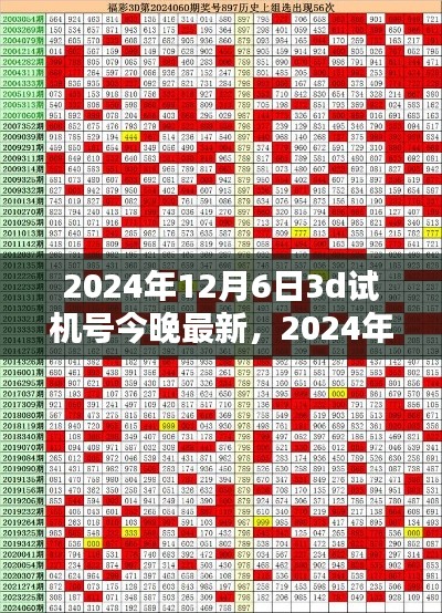 2024年12月6日最新3D試機號預測分析與今日試機號碼