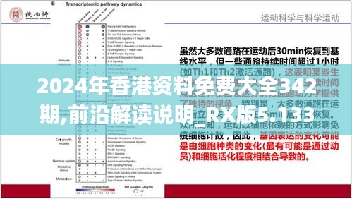 2024年香港資料免費大全342期,前沿解讀說明_RX版5.133