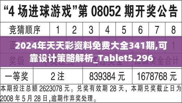 2024年天天彩資料免費大全341期,可靠設計策略解析_Tablet5.296
