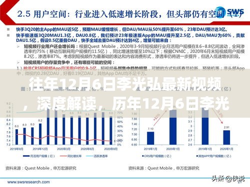 李光弘深度解讀,歷年12月6日最新視頻觀點下的觀察與思考