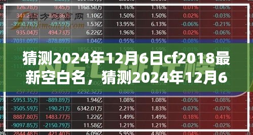 CF2018最新空白名猜測,2024年12月6日步驟指南
