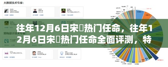 往年12月6日宋鹍熱門任命詳解,特性、體驗、對比與用戶群體分析