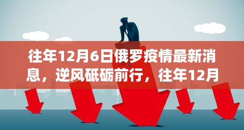 往年12月6日俄羅斯疫情下的勵(lì)志篇章,逆風(fēng)砥礪前行
