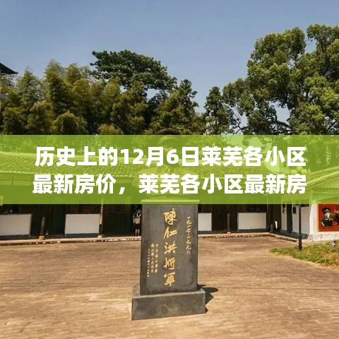揭秘萊蕪各小區最新房價,歷史回顧與探尋自然美景之旅