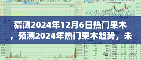 2024年果木趨勢展望，熱門果木種植業的未來預測與發展