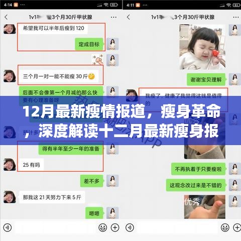 十二月最新瘦身革命深度解讀,觀點(diǎn)與爭(zhēng)議一網(wǎng)打盡