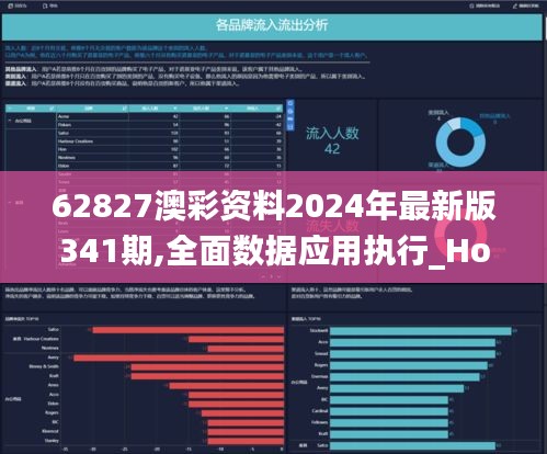 62827澳彩資料2024年最新版341期,全面數據應用執行_Holo7.342