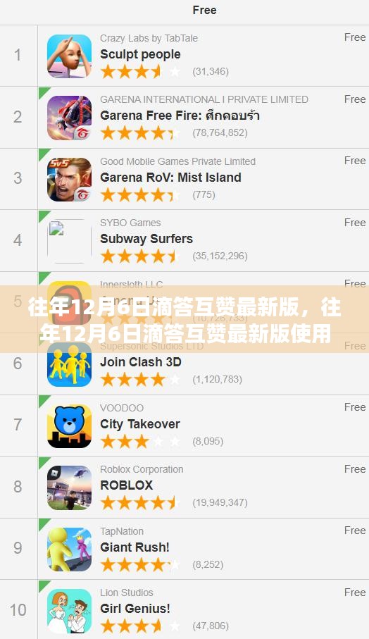 往年12月6日滴答互贊最新版詳解與使用指南,從新手到專家