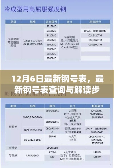 艱苦樸素 第6頁