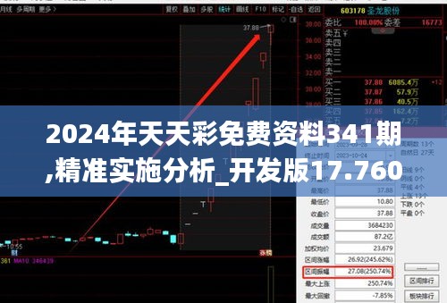 2024年天天彩免費資料341期,精準實施分析_開發版17.760