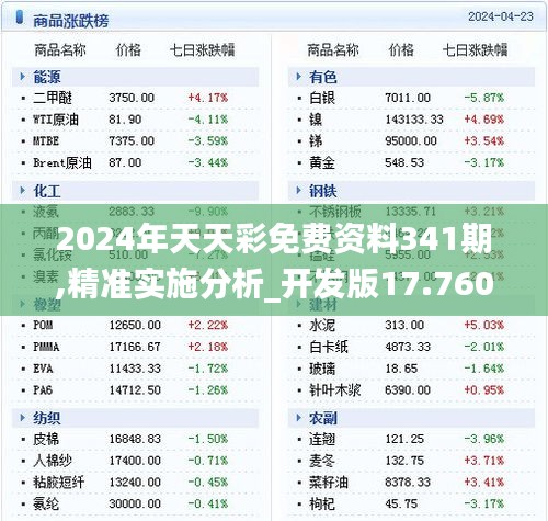 2024年天天彩免費資料341期,精準實施分析_開發版17.760