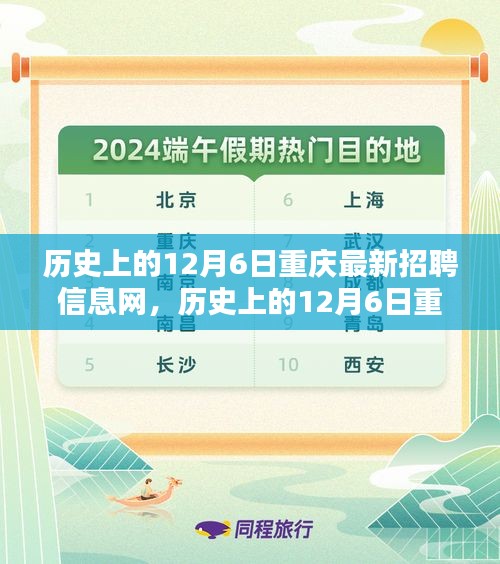 歷史上的12月6日重慶最新招聘信息網全解析與深度觀點闡述