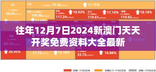 往年12月7日2024新澳門天天開獎免費資料大全最新
