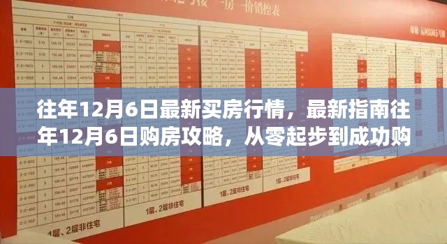 往年12月6日購房指南,最新行情與攻略,從零起步到成功購房的詳細步驟