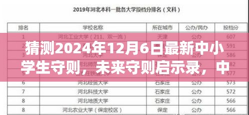 未來守則啟示錄，中小學生守則猜想與奇妙自然探險之旅