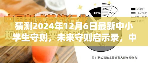 未來守則啟示錄,中小學生守則猜想與奇妙自然探險之旅