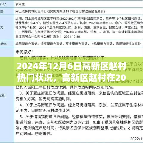 高新區(qū)趙村在繁華之巔,2024年12月6日的盛景
