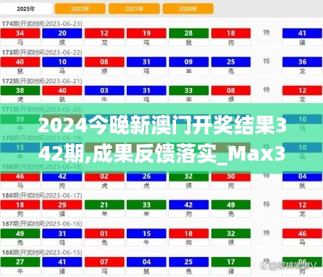2024今晚新澳門開獎結果342期,成果反饋落實_Max3.364